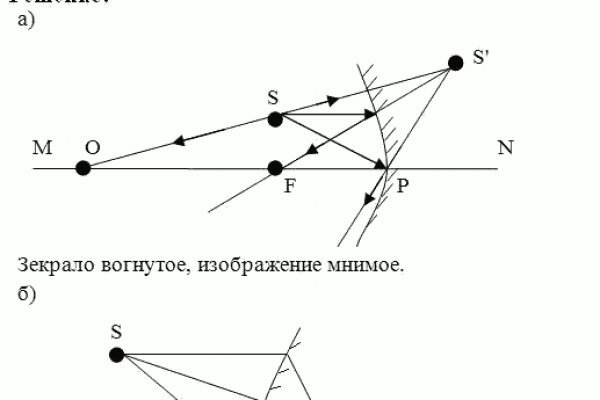 Kraken 4 ссылка